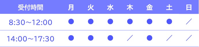 さわらクリニックの診療時間